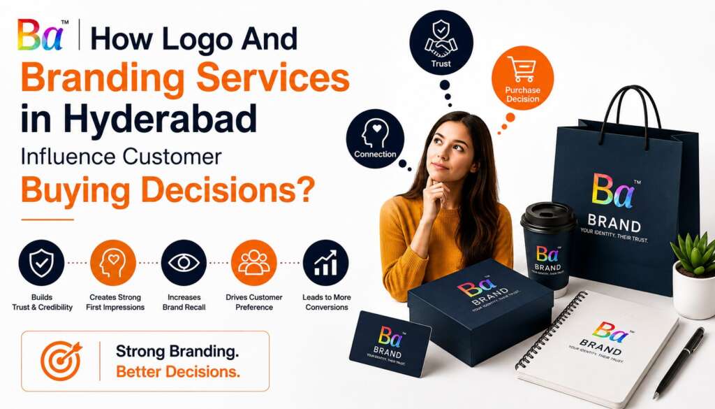 Logo And Branding Services in Hyderabad
